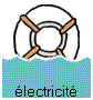 électricité