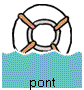 pont